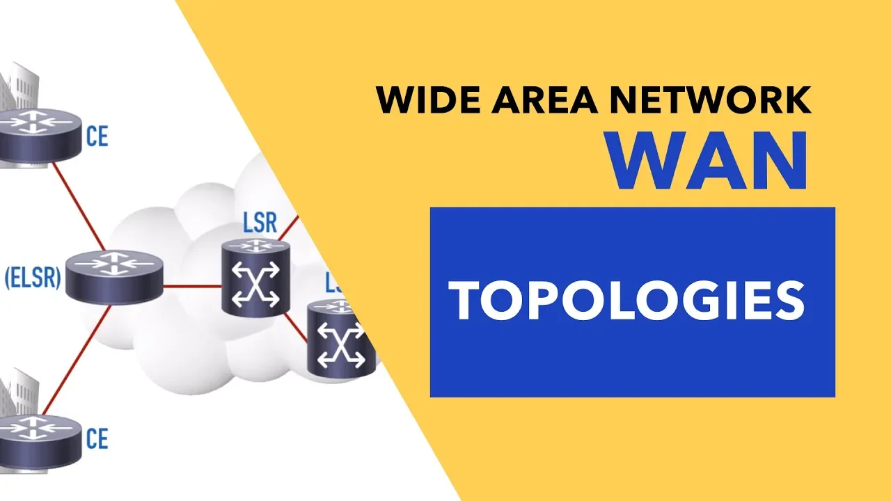 Wide Area Network (WAN) Topologies