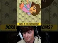 Dora In The Backrooms