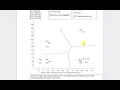 vector quantization LBG algorithm