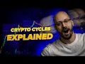 Crypto Market Cycles Explained - The Pattern Nobody Sees