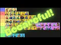 DC Worlds Collide - Be careful of Tier lists