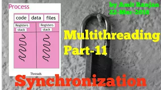 Synchronization needed in real life Multithreading AmitRanjan