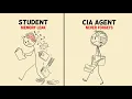 Why CIA Agents Never Forget What They Learn And Why Students Always Do