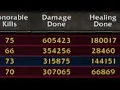 20-2 Full BG Destruction Warlock Top DMG WotLK Solo PvP - Rakzo