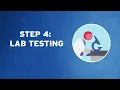 From collection to testing the journey of a test sample at LifeLabs
