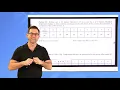 N-Gen Math Algebra I Unit 3 Lesson 4 Function Notation