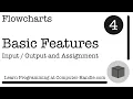 A level Computer Science Basic Features of Programming and Assignment