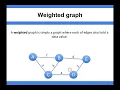 Data Structure Fundamentals - Weighted graph