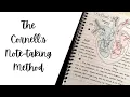 THE Cornell s Note-taking Method