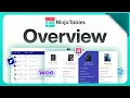 Ninja Tables Overview The Ultimate WordPress Table Builder