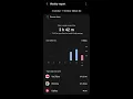 How to set goal for phone usage or screen time in android phone