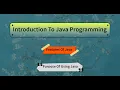 Java Introduction in Hindi What Is Java Features Of Java Java Features Use Of Java