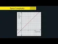 What is Space Complexity Algorithm Analysis