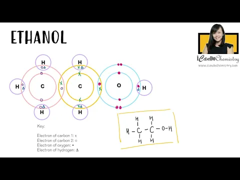 Download MP3 How to draw structures of alcohols |Full Structural Formula| Organic Chemistry