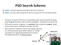 Lecture 9 Particle Swarm Optimization
