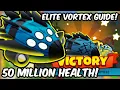 BTD6 - How I beat The Vortex on Elite for This Week Downstream