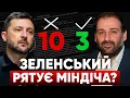 ⚡Масована атака і ВІДПОВІДЬ України!🏃‍♂️Зеленський рятує Міндіча? 🛡️\