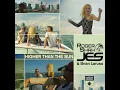 Higher Than the Sun (Dub Mix)
