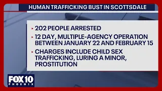 Hundreds arrested in AZ anti-trafficking operation
