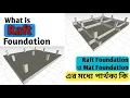 What is Raft Foundation What is the difference between Raft and Mat foundation