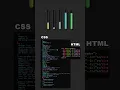 Creative CSS animation effect Neomorphism