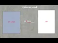 Paper sizes A4 vs US Letter