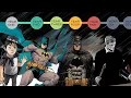 An Exhaustive Look At Batman s Current Chronology