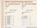 DO LOOP UNTIL Looping statement in QBASIC