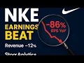 Download Lagu NIKE (NKE) Earnings : EPS Crashes 86% | Q4 FY25 Breakdown