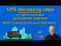 UPS Adjusts Shipping Charges on eBay Labels