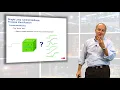 Single Loop Control Methods - Process Identification Part 1 Chapter 3