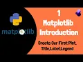 Matplotlib Tutorial Introduction Create First Plot Legend Label and Title Tutorial 1