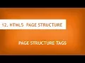 HTML5 PAGE STRUCTURE DOCTYPE HTML HEAD BODY TITLE