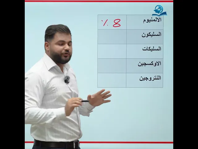 الثالث المتوسط