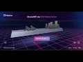 Github contribution graph in 3D