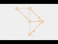 Kruskals Algorithm for Minimum Spanning Tree with Python
