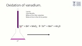 The colour chemistry of vanadium