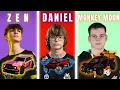 Which Pro s Settings Are Actually Best