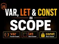 var let and const in JavaScript Scope Explained Clearly