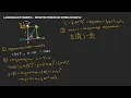 Chapter 9 4 - Inverted Pendulum Particle Spring Example