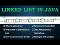 Linked List in Java with Examples