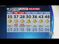 First Alert Meteorologist Meg McNamara Has Your Thursday Morning Weather