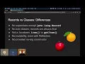 Deep Dive with Java Records - Philly JUG May 2021