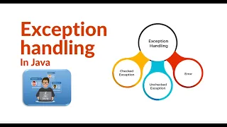 Exception Handling in Java Java Full Course in Hindi