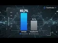 DeepSeek V4 Flash Tested Benchmarks Pricing ChatGPT Comparison TechPulse AI
