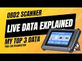 Download Lagu OBD2 Scanner Live Data Explained: [Top 3] Data PIDs