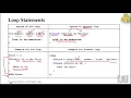 Web Programming Unit 4 02