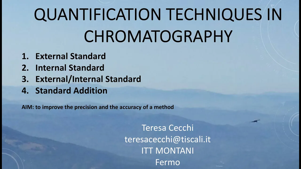 Quantification: External Standard, Internal Standard, External/Internal standard, Standard Addition