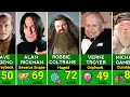 Harry Potter Actors Who Have Sadly Passed Away