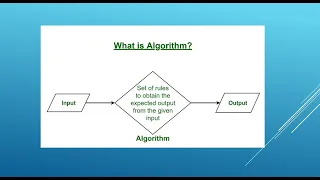 Problem solving and algorithms